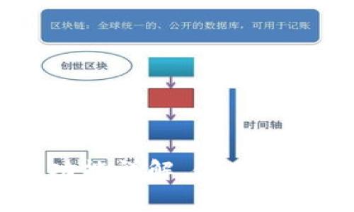 TP钱包USDT互转功能详解，使用指南及常见问题解答
