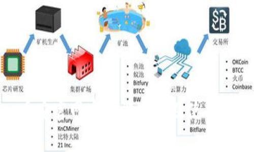 : 币安官网客户端下载及使用指南