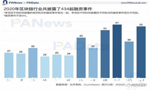 全面解析比特币钱包：选择、使用与安全性