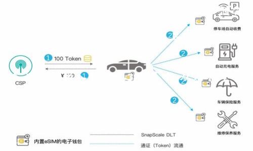 baiotiWeb3的现状与发展：未来互联网的变革之路/baioti
Web3, 区块链, 去中心化, 加密货币, 智能合约/guanjianci

在数字化时代的背景下，Web3作为新一代互联网的代名词，逐渐崭露头角。Web3的核心概念是去中心化，强调用户对数据的控制，致力于实现开放、透明和公平的网络环境。相较于传统的Web2.0，Web3借助区块链技术，允许用户直接在网络上进行安全、可信的交互。本篇文章将深入探讨Web3的现状与未来发展，并思考相关的问题为用户提供更深入的理解。

1. Web3的基本概念与架构
Web3，即“第三代互联网”，它的核心理念是利用区块链技术构建一个去中心化的网络环境。在Web3中，用户能够控制自己的数据，不再受到大型科技公司的垄断，而是通过去中心化的应用（DApps）实现信息的共享和交流。

与传统的Web2.0模式相比，Web3强调的是“用户自治”。在Web2.0中，用户的活动往往被平台单方面操控，数据和隐私往往得不到充分的保护。而在Web3中，用户拥有更高的权利，可以决定如何使用自己的数据，并从中获利。此外，智能合约的出现，使得去中心化的交易变得更加安全与高效。智能合约是运行在区块链上的自执行合约，能自动执行合约条款，降低了交易的信任成本。

2. Web3的现状
截至近期，Web3已经吸引了众多开发者和投资者的关注。根据相关数据显示，Web3生态系统中，去中心化金融（DeFi）、非同质化代币（NFT）和去中心化自治组织（DAO）等子领域呈现出快速发展的趋势。其中，DeFi以其高收益特性吸引了大量的用户，NFT则改变了数字艺术和数字资产的交易模式，而DAO则为分散式治理提供了可能性。

然而，Web3的发展也面临着不少挑战。截至目前，技术成熟度、用户体验及基础设施的建设仍有待提升。同时，关于安全性和监管的问题，也使得Web3在主流用户中的接受度并不高。尽管如此，Web3的潜力是显而易见的，尤其是在隐私保护和去中心化治理上，它提供了全新的可能。

3. Web3的应用场景
Web3的应用场景极为广泛，涵盖了从金融到艺术的多个领域。以下是一些主要的应用场景：

1. 去中心化金融（DeFi）: DeFi是Web3最具代表性的应用之一，旨在利用区块链技术，提供无需信任的金融服务。这一领域的应用，比如去中心化交易所（DEX）、借贷平台和稳定币等，正在吸引越来越多的用户和资金流入。

2. 非同质化代币（NFT）: NFT的兴起在艺术、游戏和数字内容等领域创造了新的商业模式。艺术家能够通过NFT直接将作品出售给消费者，并从每次转售中获利，打破了传统艺术界的局限。

3. 去中心化社交网络: Web3能够实现用户对社交平台内容和数据的控制，帮助用户摆脱对中心化平台的依赖。如Mastodon和Diaspora等社交平台正在提供去中心化的选择，减少了大公司对用户数据的垄断。

4. 分布式存储与计算: Web3的去中心化存储解决方案，如IPFS（星际文件系统），为数据提供了一个更为安全和稳健的存储方式，用户可以在全球范围内存储和访问数据。

4. Web3的未来发展趋势
随着技术的不断进步，Web3未来的发展前景依然广阔。首先，用户教育显得尤为重要，帮助去中心化的理念和相关技术，将促进Web3的普及。其次，用户体验的也是未来发展的重点，通过减少复杂的操作流程，使得普通用户也能轻松上手。

同时，随着区块链技术的持续成熟，更多的企业与开发者将在Web3领域进行深入探索，带来更多创新的应用与模式。此外，政策和监管环境的逐步完善，将为Web3的发展提供更为稳定的基础。

5. 可能相关的问题
br

在探索Web3的过程中，用户可能会产生以下问题：
ol
  liWeb3与现有互联网的根本区别是什么？/li
  liWeb3面临哪些技术性挑战？/li
  li如何安全使用Web3应用？/li
  liWeb3对社会和经济将产生什么样的影响？/li
  li未来Web3将会发展到什么阶段？/li
/ol

问题一：Web3与现有互联网的根本区别是什么？
Web3 的核心之处在于去中心化和用户自主权的强调。这与现有的互联网模式（即Web2.0）形成鲜明对比。在Web2.0中，用户生成的内容和数据大多被中心化平台控制，如社交媒体、搜索引擎等。这些平台不仅收集用户数据，还在信息传播中拥有绝对的权威。而在Web3中，数据由用户所有，任何人都不能随意篡改或删除。

此外，Web3通过区块链技术构建的智能合约，使得交易自动化以及透明化，从而提升了信任度。在Web3中，用户不再需要依赖第三方来实现信任或验证，而是通过代码和算法来保障交易的公正性。这种模式的最大优势在于去除了信任的问题，使得不同的参与者可以更自由的交易。

问题二：Web3面临哪些技术性挑战？
尽管Web3的前景被普遍看好，但其技术性挑战也不容忽视。首先是可扩展性问题，区块链技术在迅速增长的用户基础下，如何保持性能和效率，是当下亟待解决的难题。许多区块链网络在高吞吐量需求下往往面临交易延迟和费用上涨的问题，这在一定程度上限制了其应用场景。

其次，用户体验也是一个重要挑战。Web3应用通常需要用户具备一定的技术知识，如钱包的使用、区块链交易的提交等。对于普通用户而言，这可能会造成学习成本过高，进而影响Web3的普及。因此，用户体验、降低操作复杂度，将是未来发展的重要方向。

问题三：如何安全使用Web3应用？
安全性是Web3应用用户最关心的问题之一。在使用Web3应用时，用户应首先选择可信的平台和钱包，确保所使用的软件具备正规的审核和评价。此外，用户在进行交易时要保持警惕，不轻易点击不熟悉链接，避免钓鱼攻击。

用户还需要定期更新自己的软件及钱包，确保使用最新的安全措施。同时，使用硬件钱包相较于软件钱包更为安全，硬件钱包能有效隔离网络攻击，提供更高的安全性。此外，了解智能合约的基本知识，也有助于用户判断合约是否安全，避免资金损失。

问题四：Web3对社会和经济将产生什么样的影响？
Web3的出现将深刻改变传统的社会和经济结构。首先，在社会层面，Web3给予了用户更多的权利，包括数据所有权和隐私保护。用户有能力选择何时、何地、如何分享他们的数据，这将促使更多人参与到内容创作和治理中，提升社区的民主性。

在经济层面，Web3通过去中心化金融（DeFi）等方式，重新定义了传统金融的概念，为更多人提供了参与金融市场的机会。特别是在一些经济不发达的地区，Web3能够提供便捷的金融服务，降低了参与门槛。此外，NFT等的新兴资产类别也为艺术家和创作者提供了新的收入来源，推动文化经济的发展。

问题五：未来Web3将会发展到什么阶段？
未来的Web3有望在多个方面取得显著进展。首先是技术的成熟。当区块链技术解决了可扩展性、安全性和用户体验等挑战后，Web3的应用将更加普及。与此同时，更多的企业也将投入到Web3发展中，从而催生出丰富的生态系统。

其次，随着越来越多的人认识到数据隐私和安全的重要性，Web3将在个人用户和企业用户中获得更高的接受度。此外，监管政策也将逐步成熟，为Web3的发展提供更为稳定的环境。

总的来说，Web3不仅是一种新技术，更是一种新的思维方式，它将重新定义我们如何使用互联网。期待在未来的日子里，Web3带给我们更加开放、安全和平等的网络。
