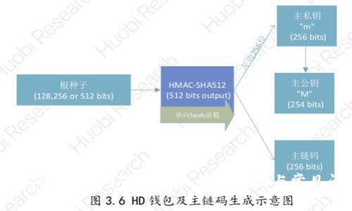 币安交易所APP官网下载安卓：完整指南与常见问题解答