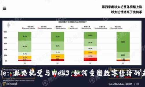 Title: 丝路视觉与Web3：如何重塑数字经济的未来