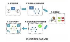 如何安全下载币安APP安卓版本：详细指南与常见