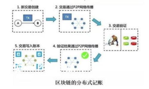 如何安全下载币安APP安卓版本：详细指南与常见问题解答