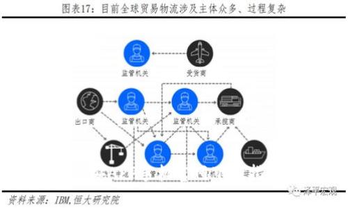币安APP手机官网下载指南