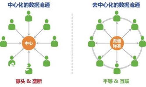   如何在苹果手机上官网下载币安App  / 

 guanjianci  币安, 苹果手机, 下载, 加密货币  /guanjianci  

 在现代信息技术飞速发展的背景下，加密货币逐渐成为投资者和科技爱好者关注的焦点。作为全球最大的加密货币交易所之一，币安平台因其丰富的交易品类和强大的功能，受到了广大用户的推崇。而苹果手机用户在使用币安进行交易时，常常会遇到下载App的问题。本文将详细介绍如何在苹果手机上成功下载币安App，并探讨相关问题及其解决方案，让用户能够顺利进行加密货币交易。

 如何在苹果手机上下载币安App 
 首先，确保你的苹果手机系统是最新版本。通常情况下，最新的iOS版本可以确保应用的兼容性和安全性。现在跟着以下步骤，一步步来下载币安App：

 1. 打开你的苹果手机，从主屏幕找到并点击“App Store”图标。

 2. 在App Store的界面右下角，你会看到一个“搜索”选项，点击它。

 3. 在搜索框中输入“币安”或“Binance”，然后点击“搜索”按钮。

 4. 在搜索结果中找到“Binance – 领先的加密货币交易所”应用。请注意，币安的官方应用程序应该是由“Binance”公司发布的，确保其来源的正确性。

 5. 点击“获取”按钮，接着输入你的Apple ID密码或通过指纹/面容识别确认下载。

 6. 下载完成后，返回主屏幕，找到币安的图标，点击打开，开始设置并进行登录。

 下载币安App需要注意什么 
 在下载币安App时，有几个注意事项需要用户特别留意：

 1. **确保网络连接稳定**：下载App需要连接到互联网，确保网络稳定可以加快下载速度，避免中途断开。

 2. **确保手机存储空间充足**：检查你的手机存储空间，确保有足够的空间来容纳这个应用程序。一般来说，币安App的体积并不大，但存储不足会导致下载失败。

 3. **避免使用非官方渠道**：千万不要通过第三方应用商店或未知链接下载币安App，以免下载到恶意软件，给个人信息安全带来隐患。只应通过官方的App Store进行下载。

 4. **监控App权限**：币安App在首次运行时可能请求一定权限，例如位置、通知等，合理选择是否授权，以保护个人隐私。

 安装后如何设置币安账户 
 下载并安装完币安App后，用户需要进行账户设置，具体步骤如下：

 1. **注册账户**：打开应用，点击“注册”按钮，输入手机号码或邮箱地址，设置一个强密码（密码需包含字母、数字及特殊符号）。随后，按照屏幕提示完成身份验证。

 2. **启用双重认证**：为了保护账户安全，用户应在设置中启用双重身份认证（2FA），建议使用Google Authenticator或短信验证，以增加账户的安全性。

 3. **完成个人信息认证**：根据相关法律法规，币安可能会要求用户完成身份认证，上传身份证明文件，以完成KYC（了解你的客户）流程。这是为了保证平台的合规性，防止洗钱和其他非法活动。

 4. **存入资金**：认证通过后，可以选择入金，把资金存入币安钱包。用户可以通过银行转账、信用卡、或者使用其他加密货币进行资金的转入。

 使用币安App交易的基本操作指南 
 了解如何下载和设置币安App后，接下来就可以通过它进行交易。这是用户最关注的部分，以下是基本的交易操作指南：

 1. **选择交易对**：在主页面的交易界面，用户可以查看可交易的加密货币，选择自己需要交易的币种，例如BTC/USDT。

 2. **下单类型**：币安支持多种下单方式，包括市价单和限价单。市价单按当前市场价格成交，而限价单则需要用户设置一个目标价格，只有在达到该价格时才会成交。

 3. **输入交易数量和价格**：选择好交易对和下单类型后，输入交易的数量和价格。确保计算好所需资金，避免在交易过程中面临资金不足的情况。

 4. **确认交易**：在确认所有信息无误后，点击“买入”或“卖出”按钮，系统会立即处理订单。若是限价单，系统会记录订单并继续监测市场价格。

 可能遇到的问题及解决方案 

 在使用币安App时，用户可能会遇到一些常见问题。以下是几个可能的问题及其解决方案：

 问题1：如何恢复被盗或丢失的账户？ 
 由于加密货币市场较为特殊，账户安全性显得尤为重要。若用户发现自己的账户被盗或丢失，首先应该保持冷静，以下是具体的应对措施：

 1. **立即更改密码**：如果你仍能访问账户，立即更改账户密码，并启用双重认证更改相关设置。

 2. **联系币安客服**：如果账户被盗无法登录，需尽快联系币安客服。进入官方网站，找到客服热线或在线聊天功能，向他们描述情况，提供相关证明文件，寻求帮助。

 3. **检查并清理安全问题**：在恢复账户之前，需确保设备（手机、电脑）安全无病毒，避免木马程序等损害账户安全。

 4. **注意未来安全性**：一旦恢复账户，重新审视账户的安全设置，建议定期更新密码及2FA，谨慎处理钓鱼链接。

 问题2：如何进行法币充值？ 
 法币充值一直是用户关注的重点，币安允许用户使用多种方式进行法币充值，以下是方法步骤：

 1. **选择法币充值方式**：登录到币安账户，在界面中找到“钱包”选项，选择“法币充值”。

 2. **选择当地法币与支付渠道**：用户可以选择支持的法币（如人民币、美元等）及适合的支付方式，常见的有网银转账或信用卡等。

 3. **按照指示完成支付**：按照提示输入充值金额，选择支付后，根据指引完成支付操作，支付完成后资金一般会立即到账。 

 4. **查询充值状态**：充值完成后，可以在“资金历史”中查看充值状态，若遇到异常情况，可联系客服进行咨询。

 问题3：币安App上的交易手续费如何计算？ 
 每个交易平台都有一定的手续费，币安的交易手续费相较于许多竞争对手是较为合理的：

 1. **基础交易手续费**：币安平台会根据用户的交易量和持有的BNB（币安币）数量，动态调整手续费。一般情况下，起始手续费为0.1%。持有BNB可以享受手续费折扣，其折扣比例每月都会根据大环境变化。

 2. **提币手续费**：另外，用户在提币时，币安会收取一定的提币手续费，具体费率依据所提币种不同而不同，用户在提币前可在相关页面查看。

 3. **避免不必要的费用**：在进行交易前，确保了解手续费的结构，充分评估买入与卖出所需的成本，助于做出更好的投资决策。

 问题4：币安是否支持法币提现？ 
 在币安平台上，用户在交易及资产管理过程中可能会有法币提现的需求：

 1. **法币提现支持**：是的，币安支持法币提现功能。用户可以通过“提现”选项将相应资金提现至自己的银行账户。

 2. **提现流程**：在提现界面，选择提现的法币，输入所需提现金额。需确保提现申请填写准确，并关注提现的最低限额及手续费。

 3. **提现时间**：一般提现会视银行和网络情况而定，法币提现可能会比较慢，通常会在工作日实时处理，需要耐心等待。

 问题5：在币安交易是否存在风险？ 
 在币安交易的风险是无法避免的，用户需做好充分的心理准备与风险控制：

 1. **市场波动性**：加密货币本身具有强烈的市场波动性，价格随时可能大幅波动，投资者需谨慎把握交易时机。

 2. **安全风险**：尽管币安作为大型交易平台，有强大的安全系统，但用户的个人信息和资产安全同样需要重视，保持账户的安全设置是非常重要的。

 3. **合规性风险**：不同国家对加密货币的监管政策各异，用户在使用币安进行交易前，应了解所在国家/地区的相关法规，避免因合规原因遇到限制。

 最后，提醒广大用户在加密货币的投资中，要理性对待，不盲目跟风，根据自己的财务情况和风险承受能力进行决策。 

 通过遵循上述步骤及解决方案，苹果手机用户就能够顺利在币安上进行交易，享受加密货币带来的便利及红利。如果对使用币安存在其他问题，建议积极咨询平台客服或查阅相关帮助文档。