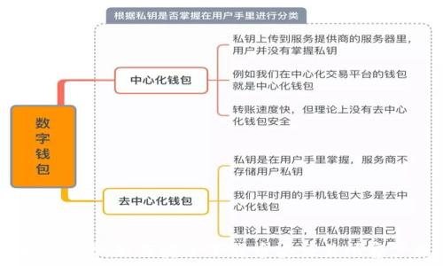   
币安官网：如何安全下载币安交易所客户端