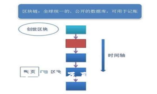Web3：未来互联网的新篇章