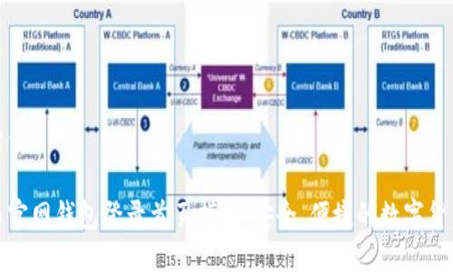 和关键词

比特币官网钱包登录首页指南：安全、便捷的数字货币管理