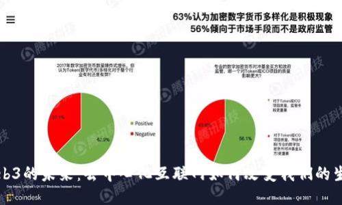 Web3的未来：去中心化互联网如何改变我们的生活