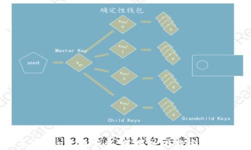 
币安App官网下载，苹果版下载安装教程