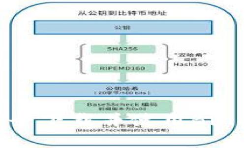 如何从币安官网安全下载并使用Binance交易所客户端