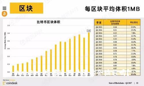 Web3时代：普通用户需要会编程吗？