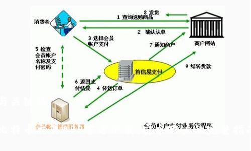 与关键词

比特币交易APP官方下载：安卓用户的完整指南