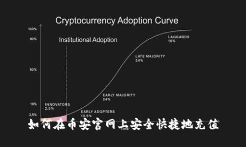 如何在币安官网上安全快捷地充值