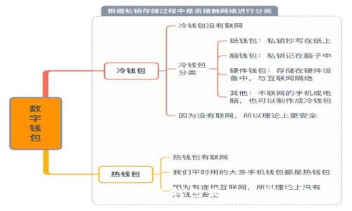 如何安全使用在线钱包管理比特币账户