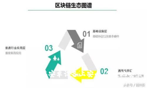 币信客户端下载：如何在安卓设备上安全、便捷地安装币信客户端
