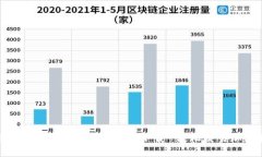 安币交易所App苹果版官网下载-轻松交易加密货币