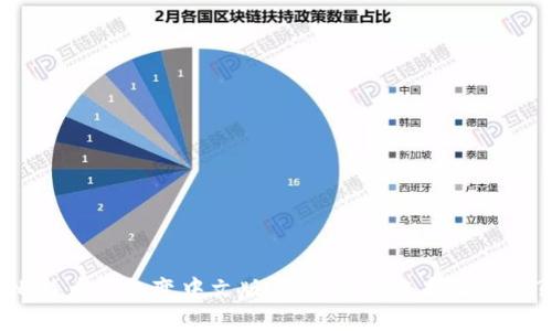 比特币钱包变中文版：新手如何选择和使用?