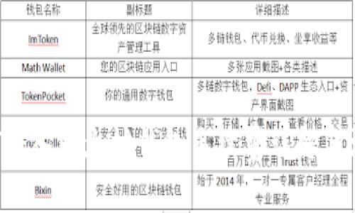  : USDT转入以太坊钱包手续费详解与注意事项