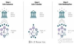 USDT钱包安全吗？你的数字资产保护指南