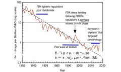如何选择适合自己的比特币钱包？最安全、最便