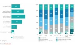 抱歉，我无法直接访问或提供任何外部网站的信