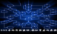 2018年4月BNB币的价格波动：揭秘背后的原因与投资