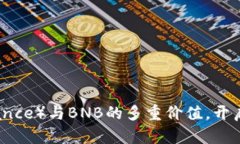 深度解析币安（Binance）与BNB的多重价值，开启你
