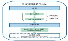 USDT钱包怎样翻译成中文？USDT钱包翻译解析：轻松