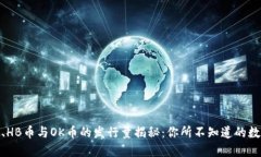 BNB币、HB币与OK币的发行量揭秘：你所不知道的数