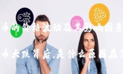 BNB币的价格波动及其影响因素分析BNB币大跌背后