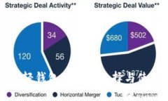 比特币轻钱包的官方选择与使用指南