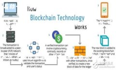   Binance APP 使用指南：全面解析与技巧分享 /  g