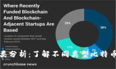 比特币钱包种类分析：了解不同类型比特币钱包