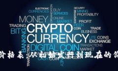 BNB币历史价格表：从初始发行到现在的价格变化