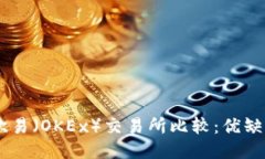 BINANCE与欧易（OKEx）交易所比较：优缺点及使用指