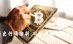 BNB币历史行情分析：从起步到稳定的成长之路
