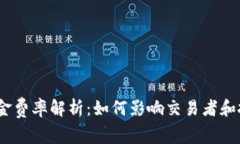 Binance 资金费率解析：如何影响交易者和投资者的