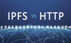 为了提供关于BNB币（币安币）价格涨幅的详细信