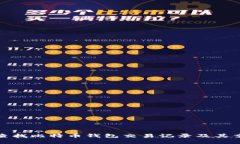 如何查找比特币钱包交易记录及其重要性