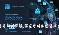 Binance最新动态与新闻详解：深度分析加密货币交