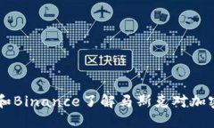 如何通过CZ和Binance了解马斯克对加密货币的影响