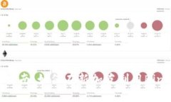 新加坡Binance交易所指南：如何在新加坡利用Bin