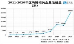 : 币安官网下载中心：用户指南与常见问题