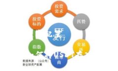 和关键字配置币安如何将USDT存入钱包