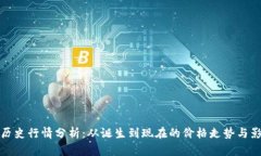 BNB币历史行情分析：从诞生到现在的价格走势与