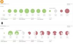 购买Binance体恤：展现您的加密货币热情