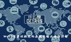 Web3交易被拒绝的原因及解决方法详解