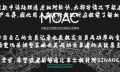 由于题目有些模糊，我将以“BINANCE TH”为基础，